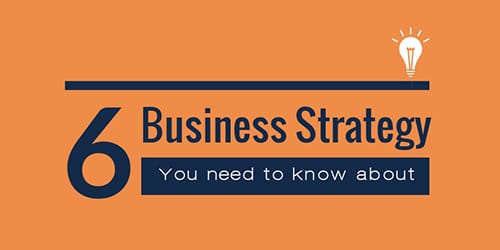 Business Strateg Template