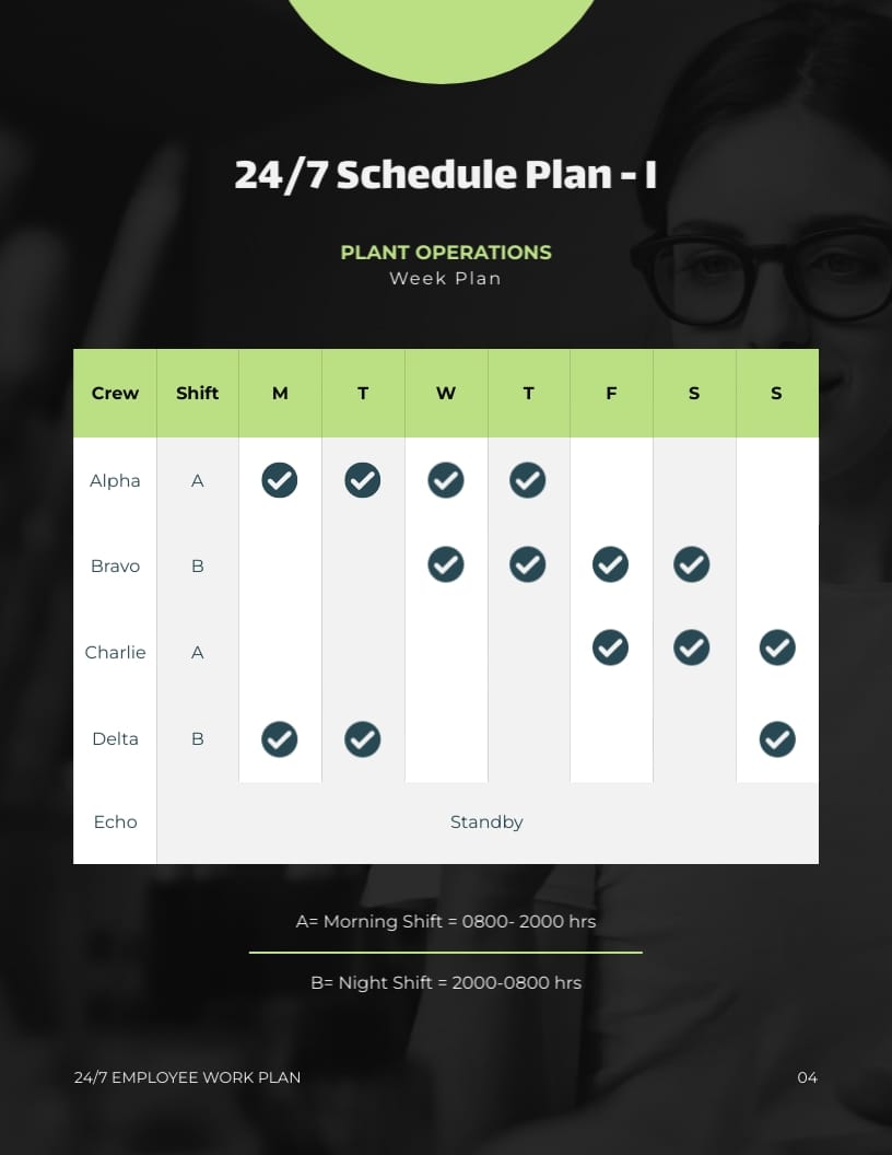 24 7 Employee Schedule Plan