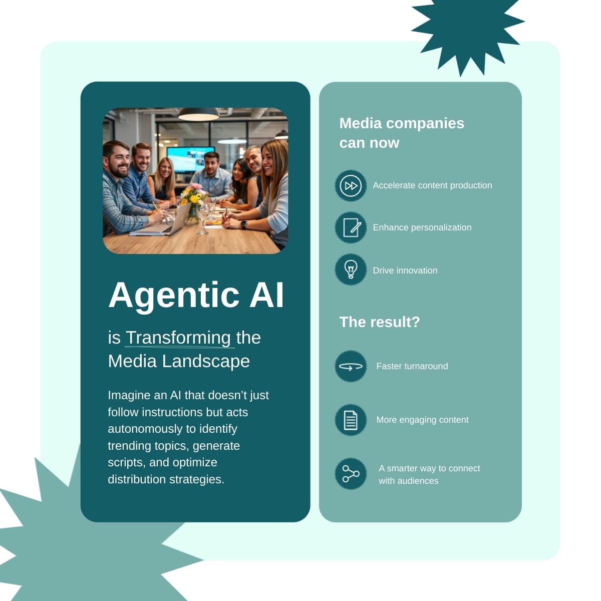 AI Agentic Use Case LinkedIn Post Template