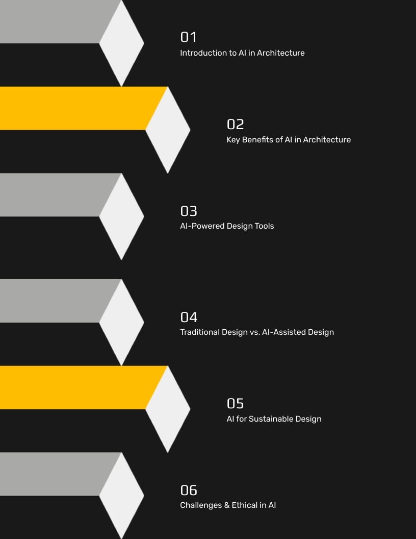 AI Architect Handbook Ebook Template - Slide 2 AI Architect Handbook Ebook Template - Slide 2