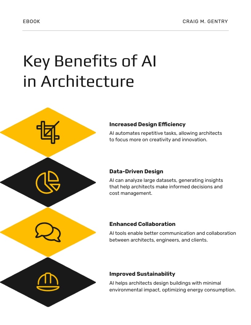 AI Architect Handbook Ebook Template - Slide 4 AI Architect Handbook Ebook Template - Slide 4