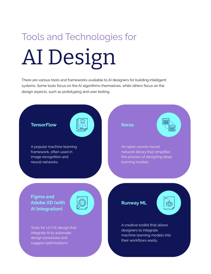 AI Design Ebook Template - Slide 7 AI Design Ebook Template - Slide 7