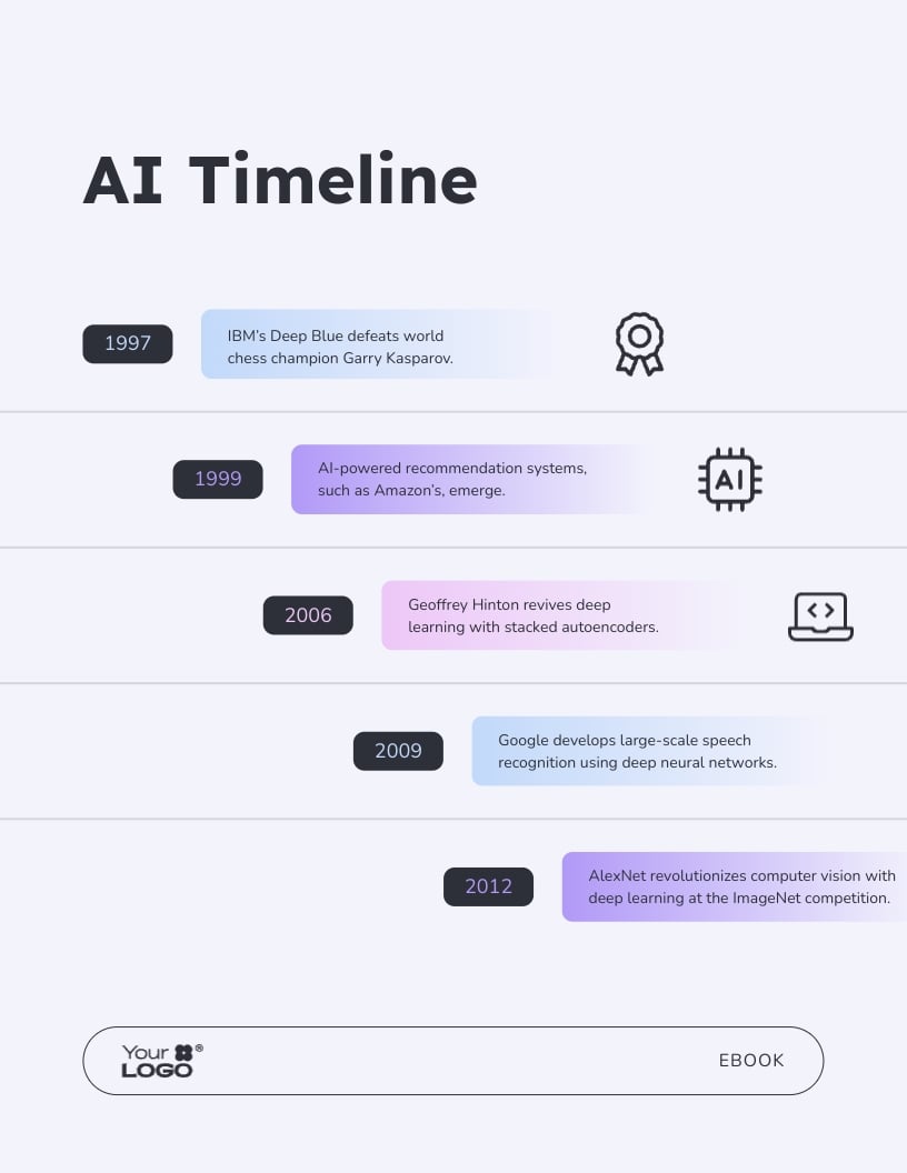 AI Ebook Template - Slide 4 AI Ebook Template - Slide 4