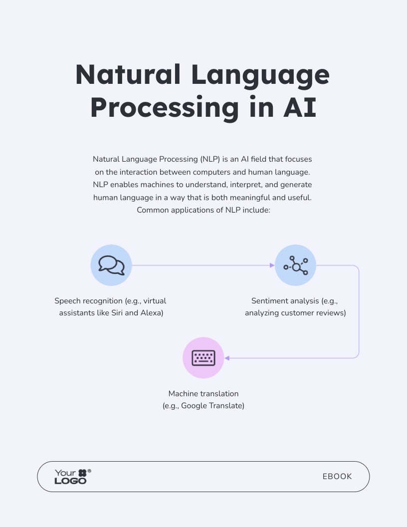 AI Ebook Template - Slide 7 AI Ebook Template - Slide 7