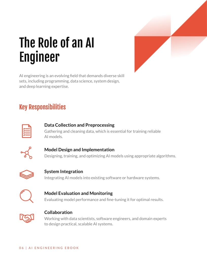 AI Engineering Ebook Template | Visme