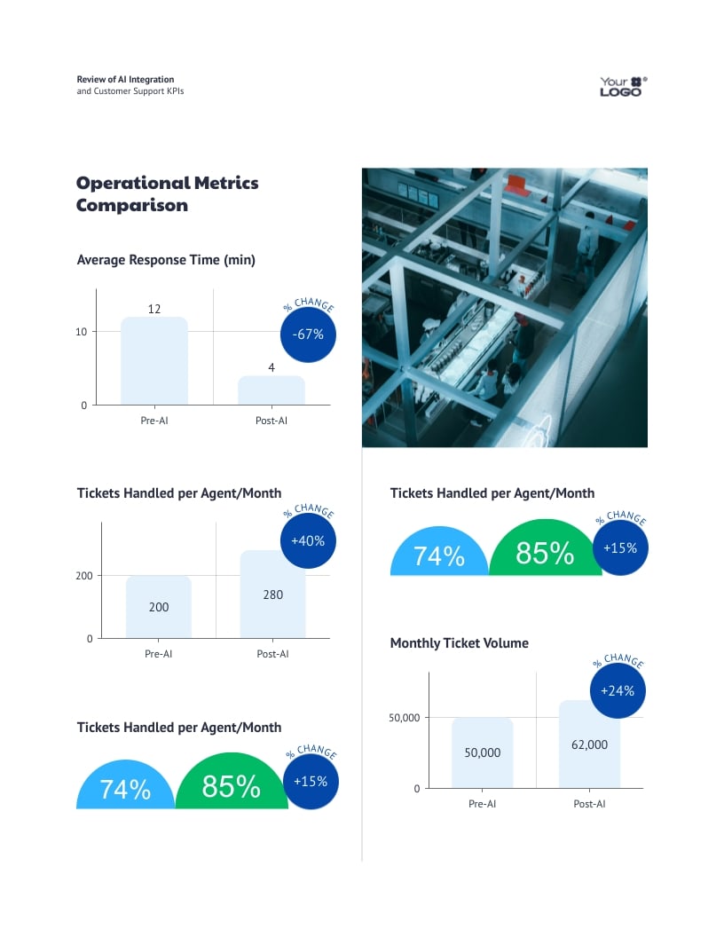 AI Impact Assessment White Paper Template - Slide 11 AI Impact Assessment White Paper Template - Slide 11