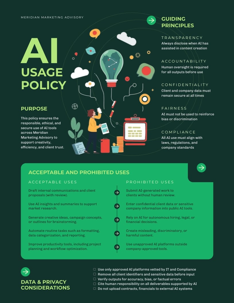 AI Usage Policy One Pager Template