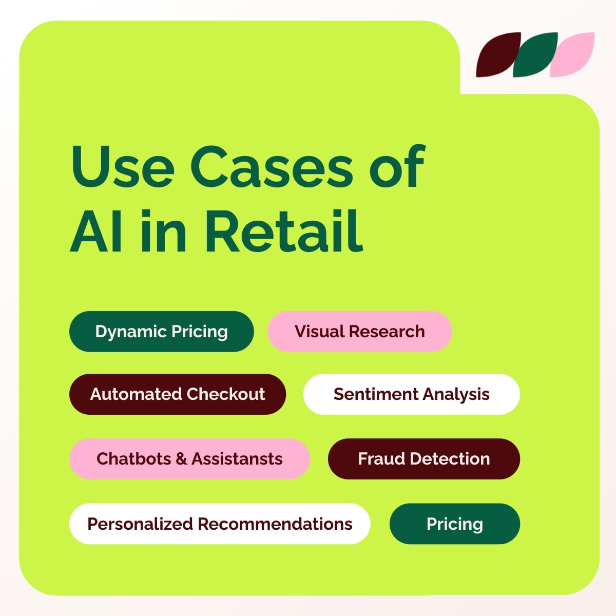 AI Use Case in Retail LinkedIn Post Template
