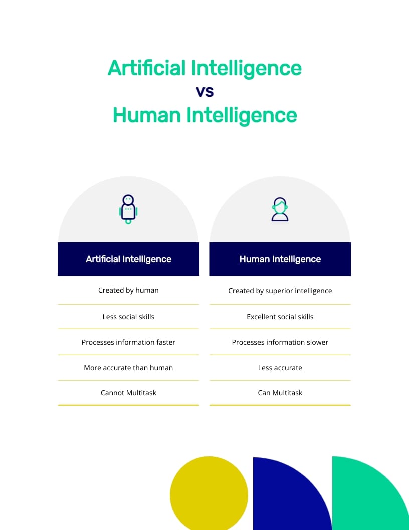AI Whitepaper Template - Slide 4 AI Whitepaper Template - Slide 4