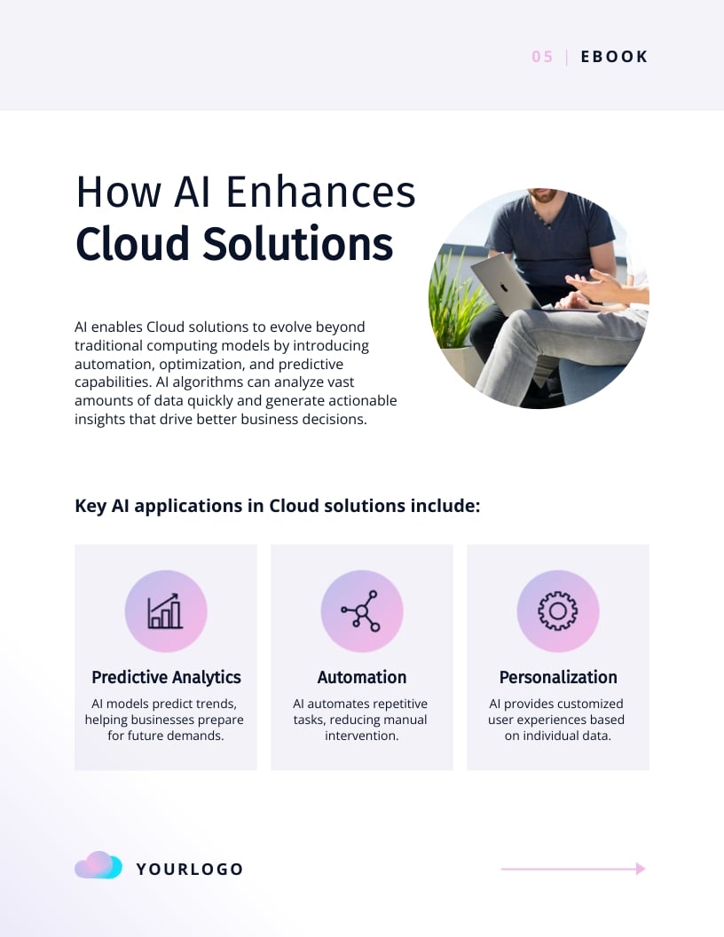 AI for Cloud Solutions Ebook Template - Slide 5 AI for Cloud Solutions Ebook Template - Slide 5