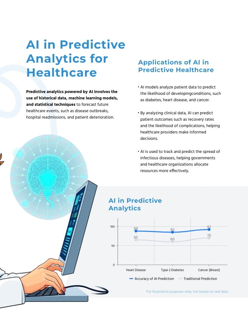 AI for Healthcare Ebook Template - Slide 5 AI for Healthcare Ebook Template - Slide 5