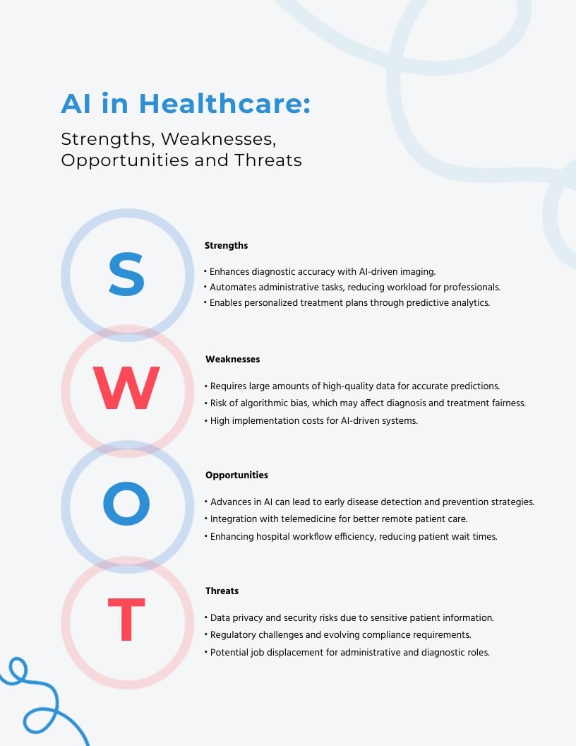 AI for Healthcare Ebook Template - Slide 8 AI for Healthcare Ebook Template - Slide 8