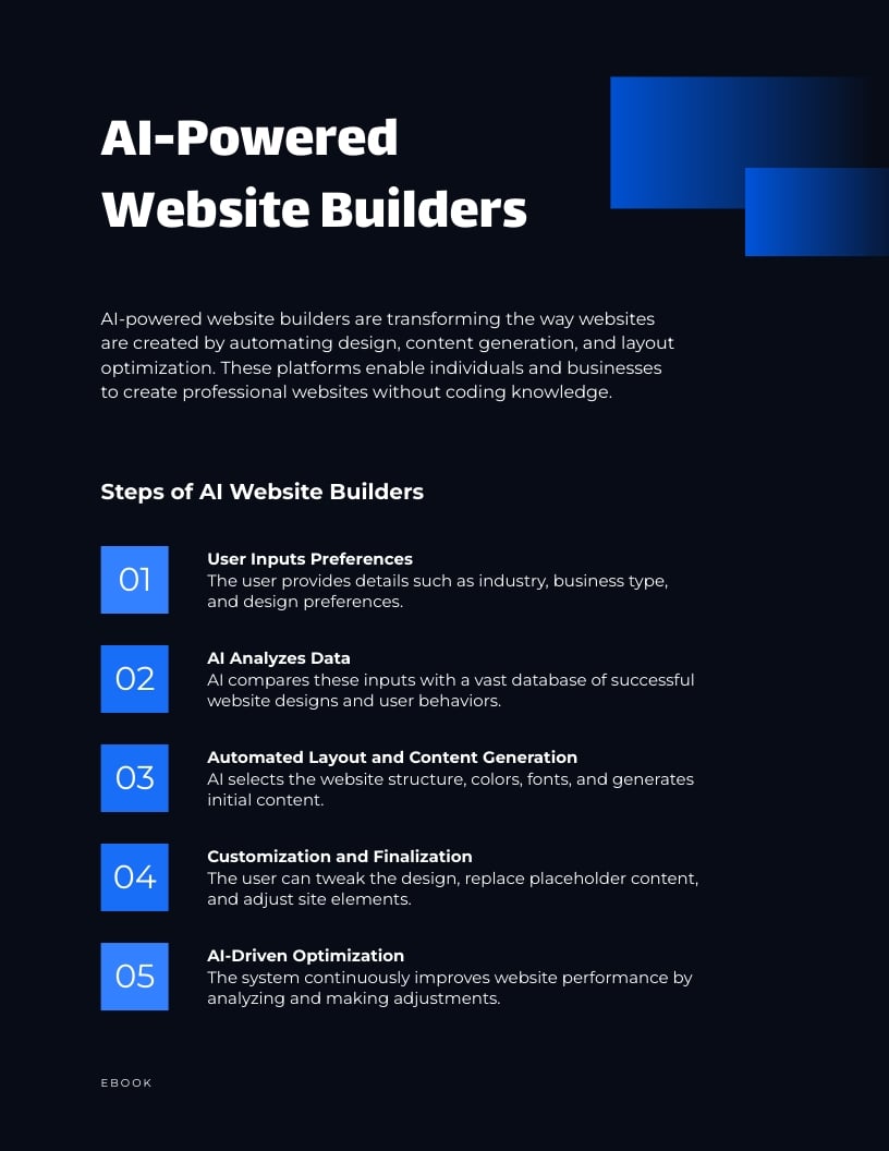AI for Web Development Ebook Template - Slide 5 AI for Web Development Ebook Template - Slide 5
