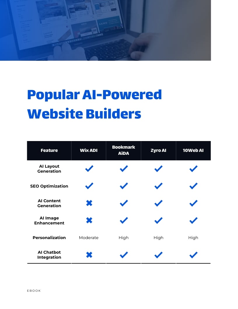 AI for Web Development Ebook Template - Slide 6 AI for Web Development Ebook Template - Slide 6