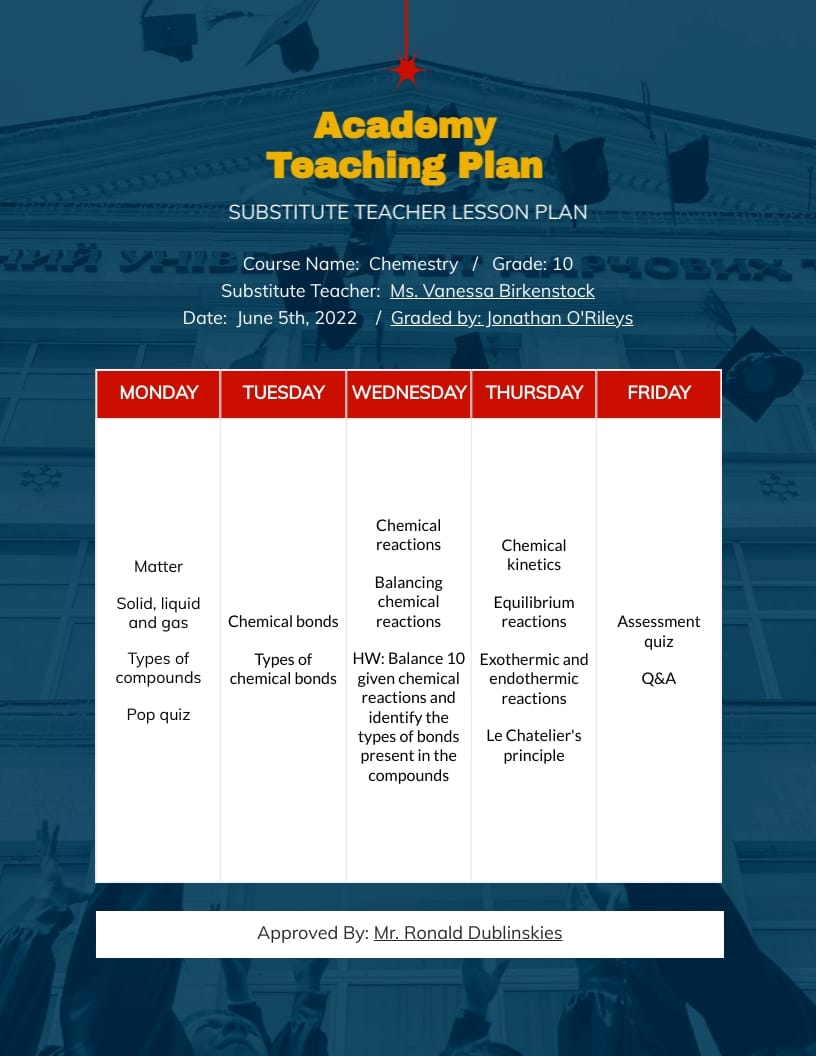 Academy Teaching Plan Template Academy Teaching Plan Template