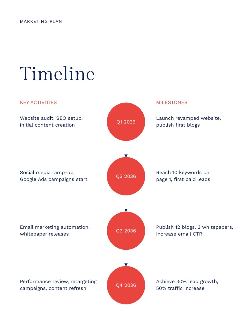 Accountancy Firm Marketing Strategies Template - Slide 8 Accountancy Firm Marketing Strategies Template - Slide 8