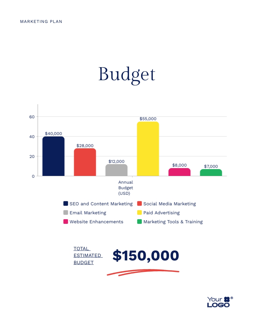 Accountancy Firm Marketing Strategies Template - Slide 9 Accountancy Firm Marketing Strategies Template - Slide 9
