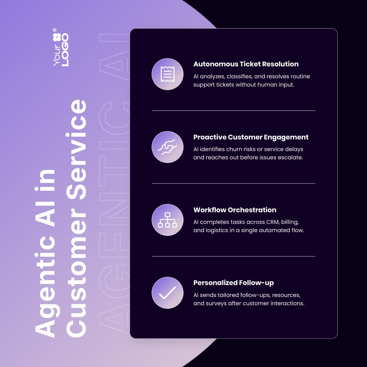 Agentic AI Use Case LinkedIn Post Template