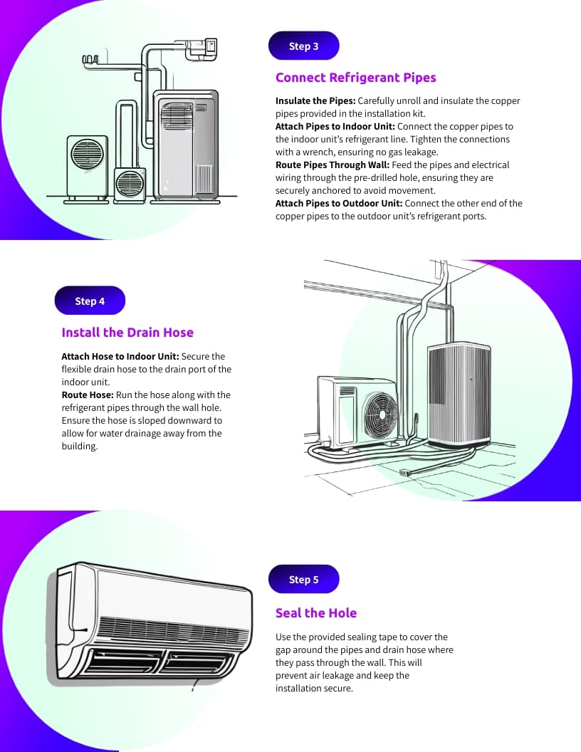 Air Conditioners Installation Manual Template - Slide 8 Air Conditioners Installation Manual Template - Slide 8