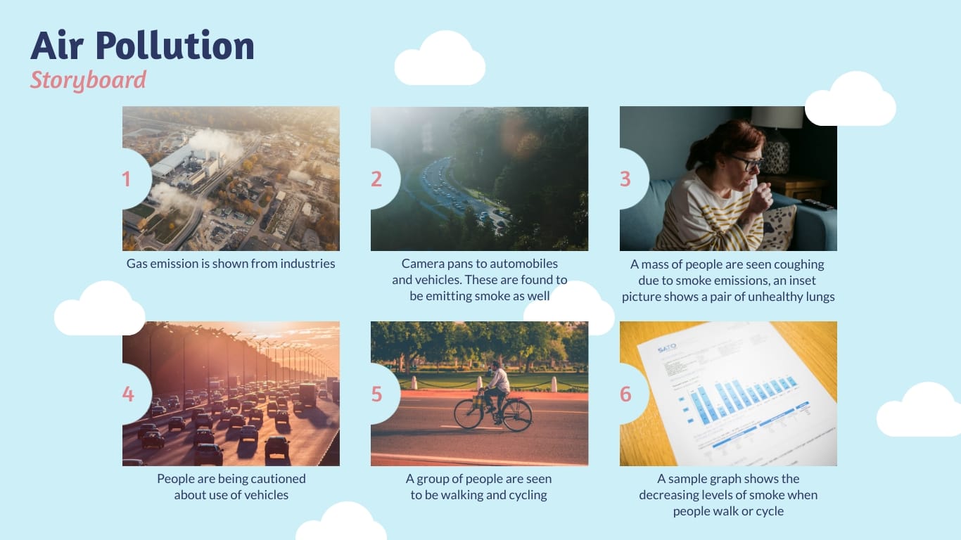 Air Pollution Storyboard