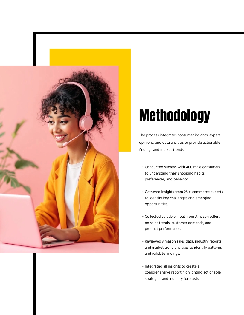 Amazon Market Research Report Template | Visme