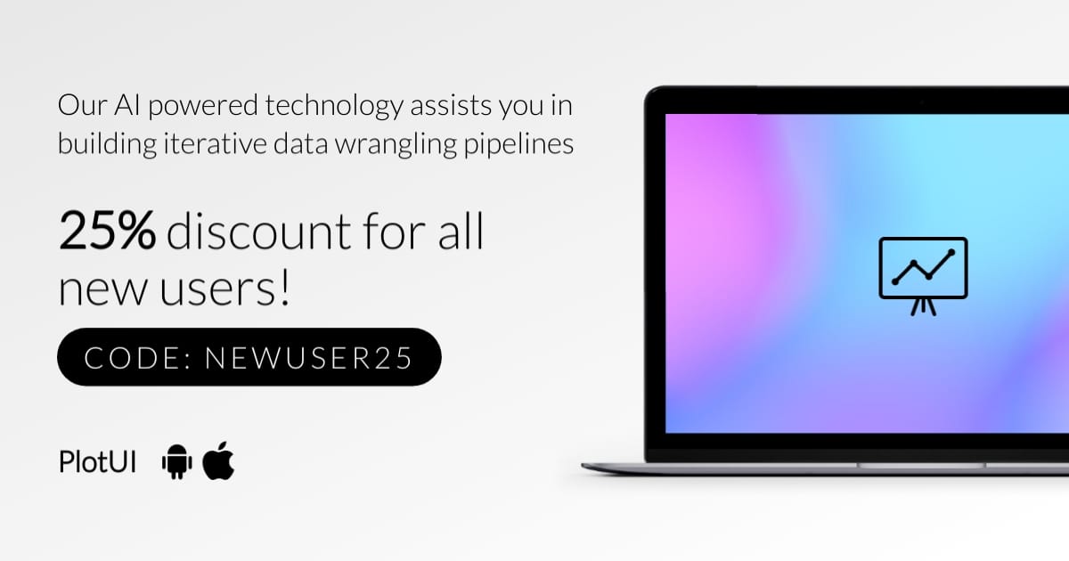 Analytics Tool Facebook Ad Template
