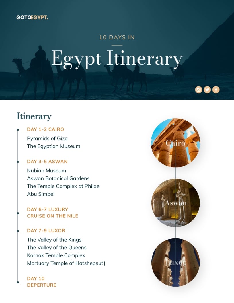 Archaeological Trip Itinerary Template