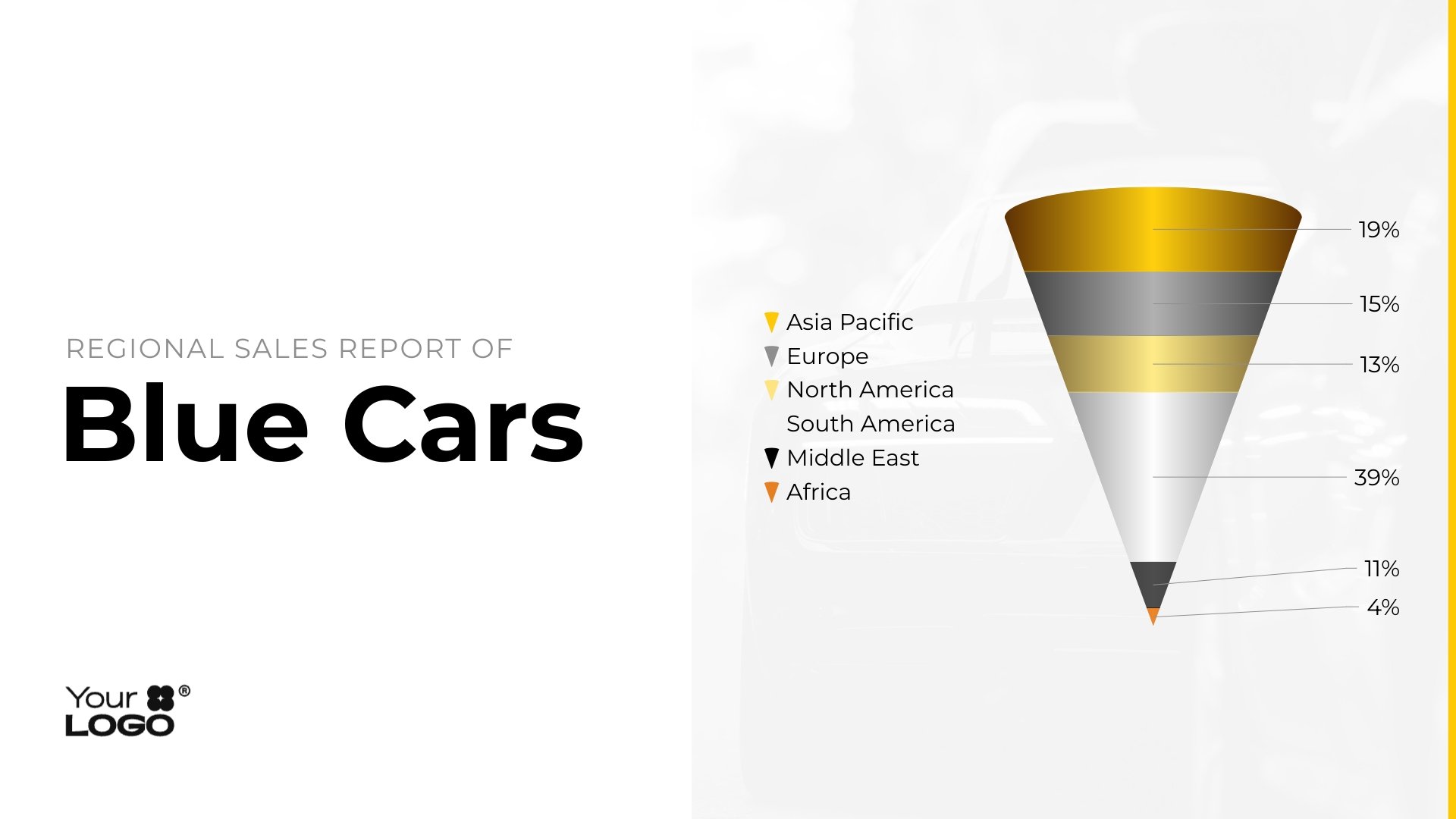 Automobile Regional Sales Report Cone Chart Template