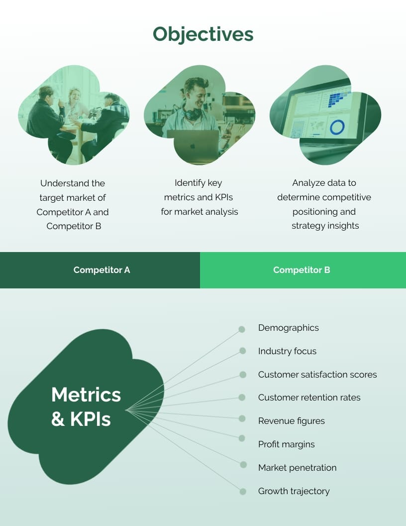 B2B Competitor Analysis Chart Report Template - Slide 2 B2B Competitor Analysis Chart Report Template - Slide 2