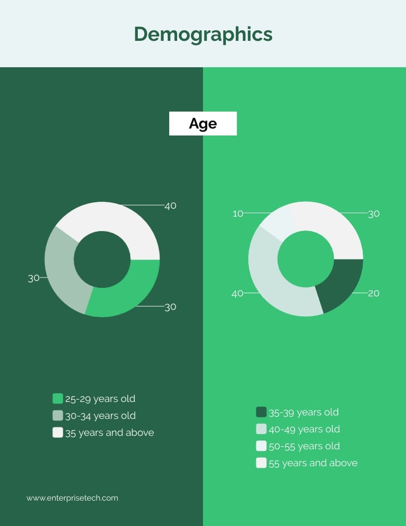 B2B Competitor Analysis Chart Report Template - Slide 3 B2B Competitor Analysis Chart Report Template - Slide 3