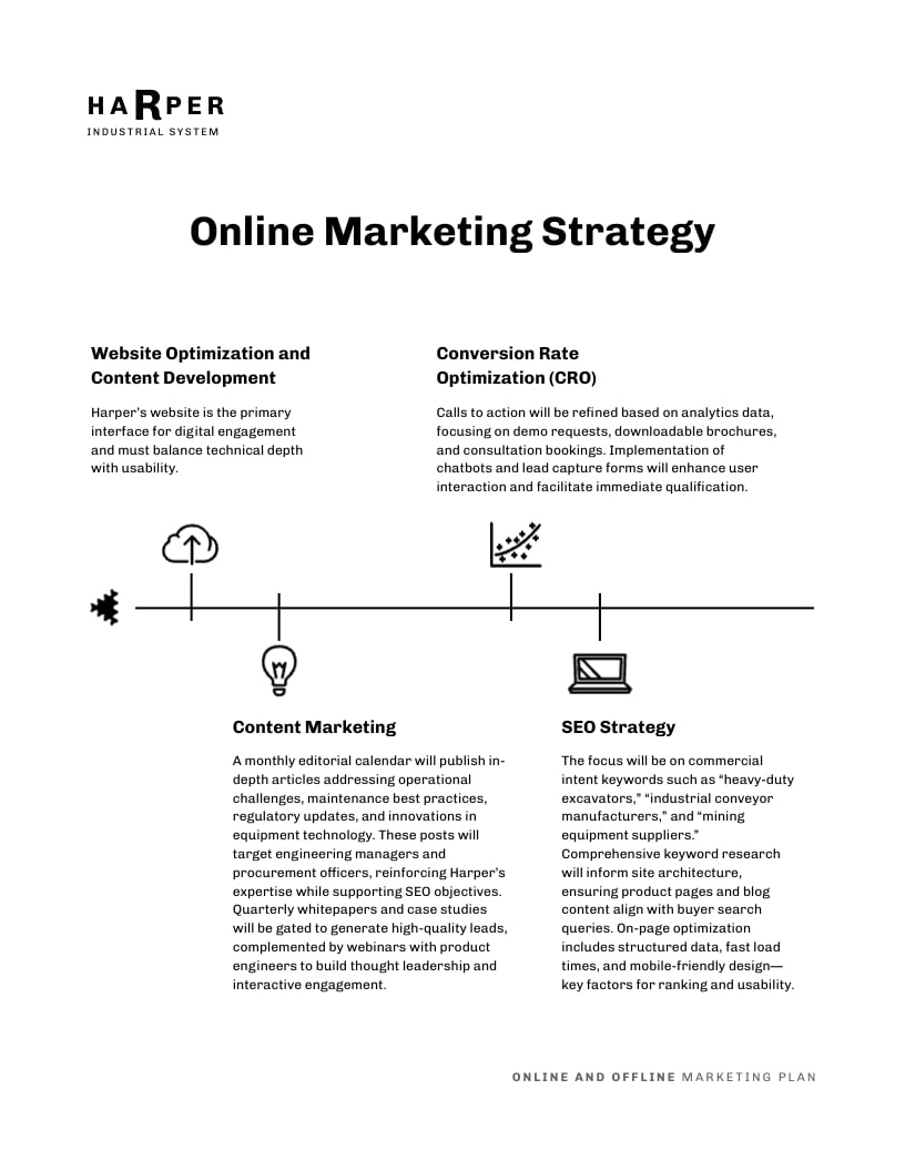 B2B Marketing Plan Outline Template | Visme