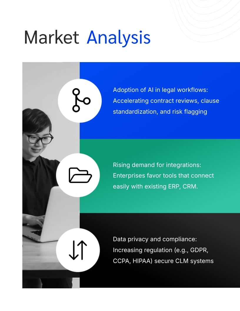 Curated visual reference: Changing B2B Sales And Marketing Environment Reference: B2B Sales And Marketing Plan Template