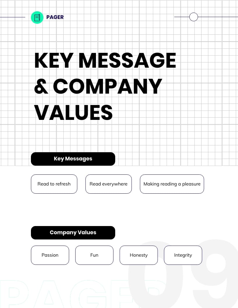 B2C Marketing Playbook Template | Visme