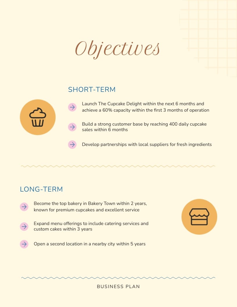 Bakery Restaurant Business Plan Template - Slide 4 Bakery Restaurant Business Plan Template - Slide 4