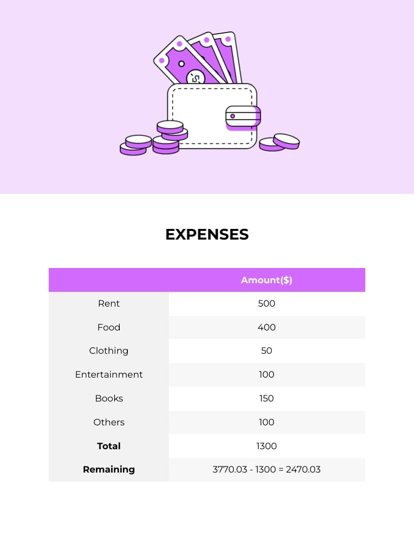Basic Monthly Budget Template - Slide 2 Basic Monthly Budget Template - Slide 2