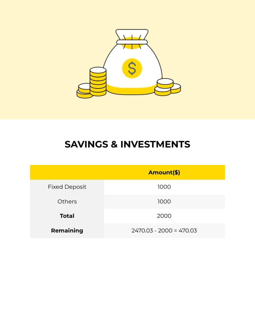 Basic Monthly Budget Template - Slide 3 Basic Monthly Budget Template - Slide 3