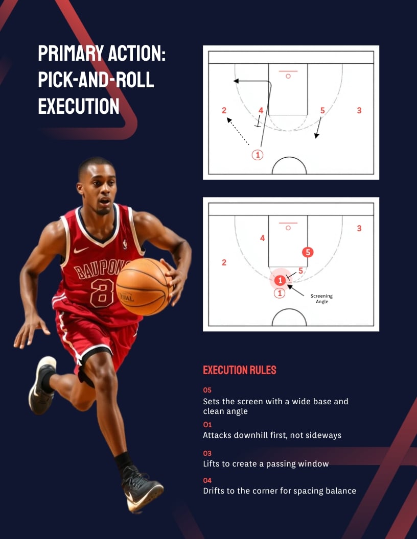 Basketball Game Plan Template | Visme