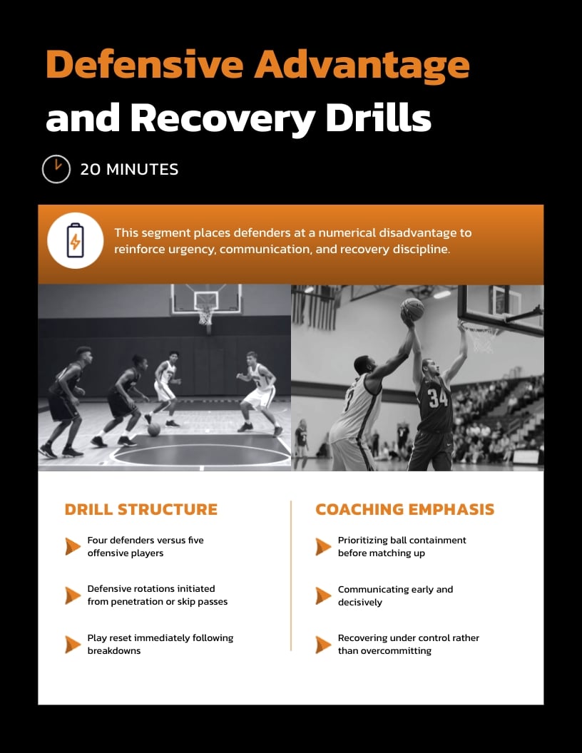 Basketball Plan Template | Visme