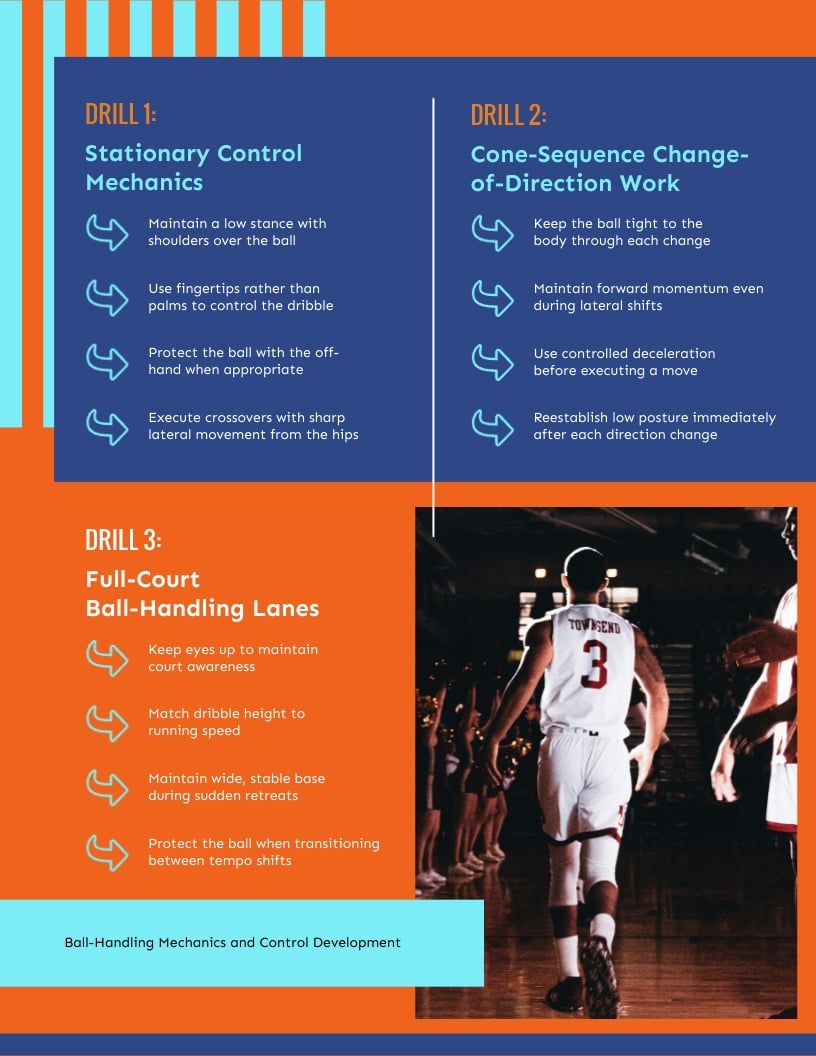 Basketball Practice Plan Template | Visme