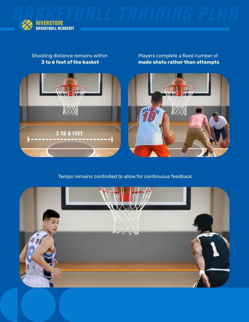 Basketball Training Plan Template | Visme