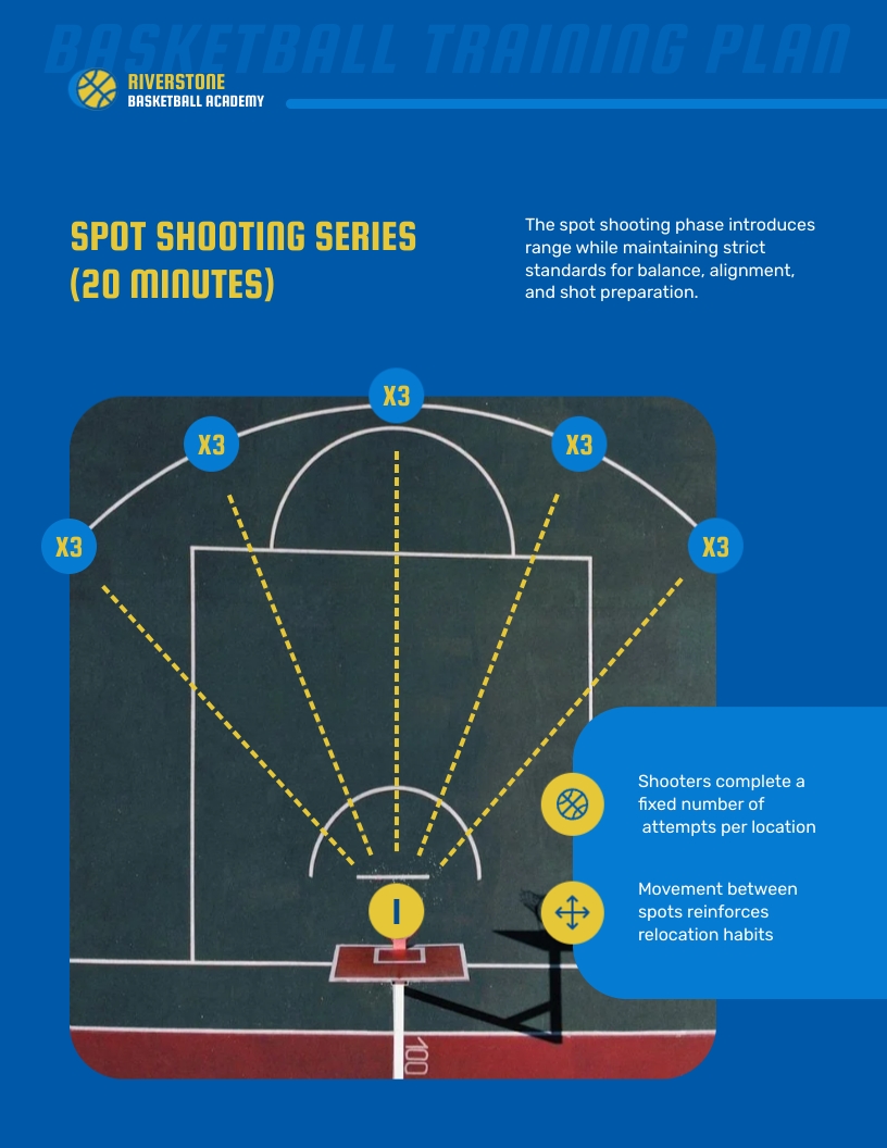Basketball Training Plan Template | Visme