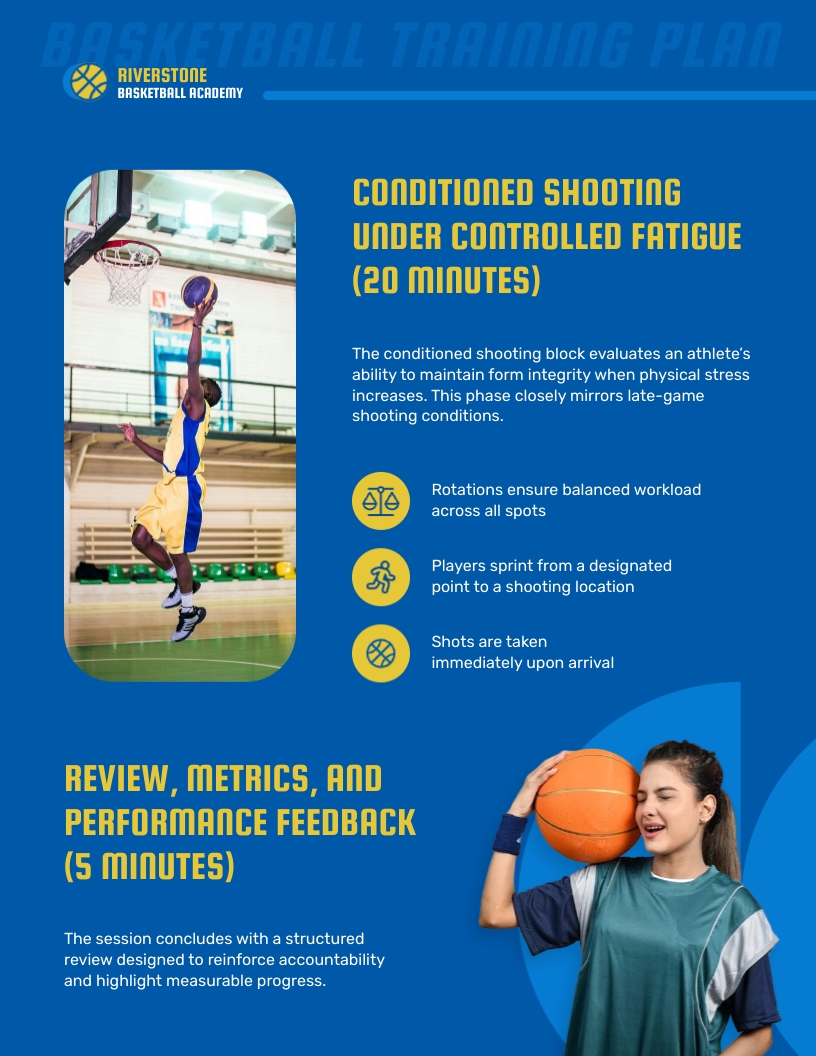 Basketball Training Plan Template | Visme