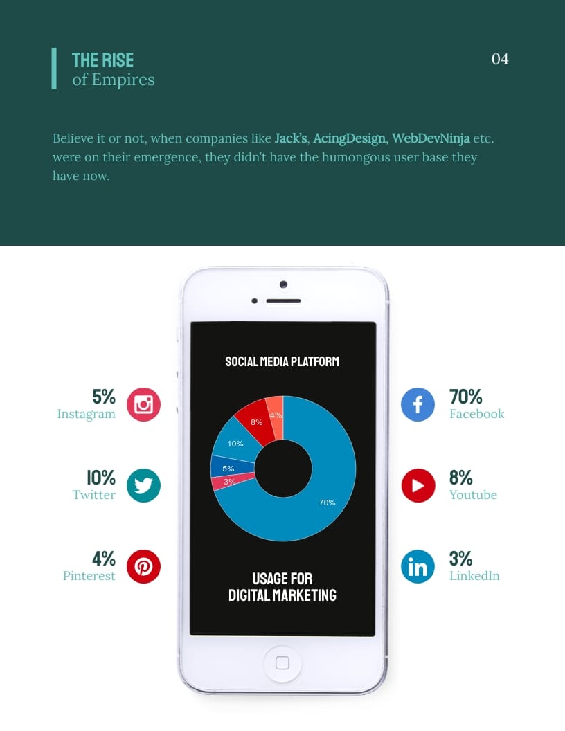Digital Marketing White Paper Template - Slide 6 Digital Marketing White Paper Template - Slide 6
