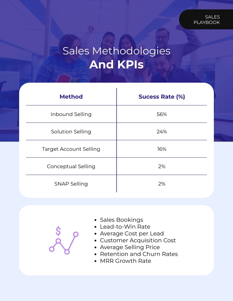 Big Data Company Sales Playbook Template - Slide 7 Big Data Company Sales Playbook Template - Slide 7