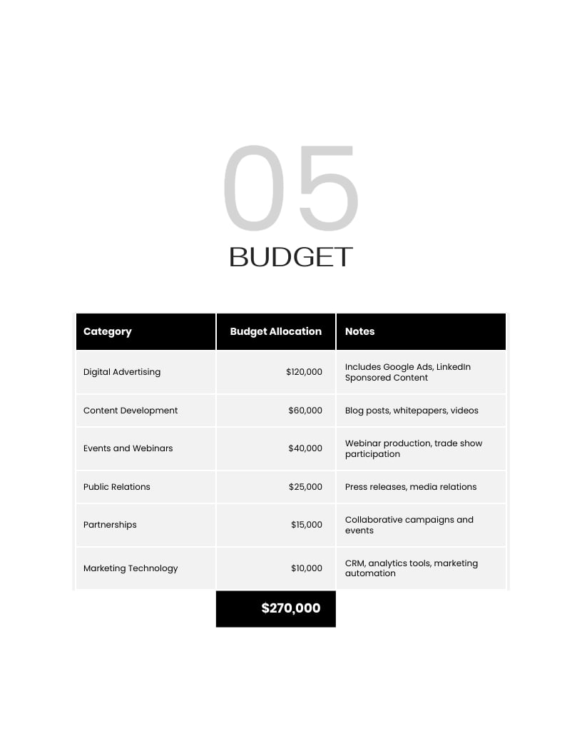 Biotech Company Marketing Plan Template - Slide 11 Biotech Company Marketing Plan Template - Slide 11