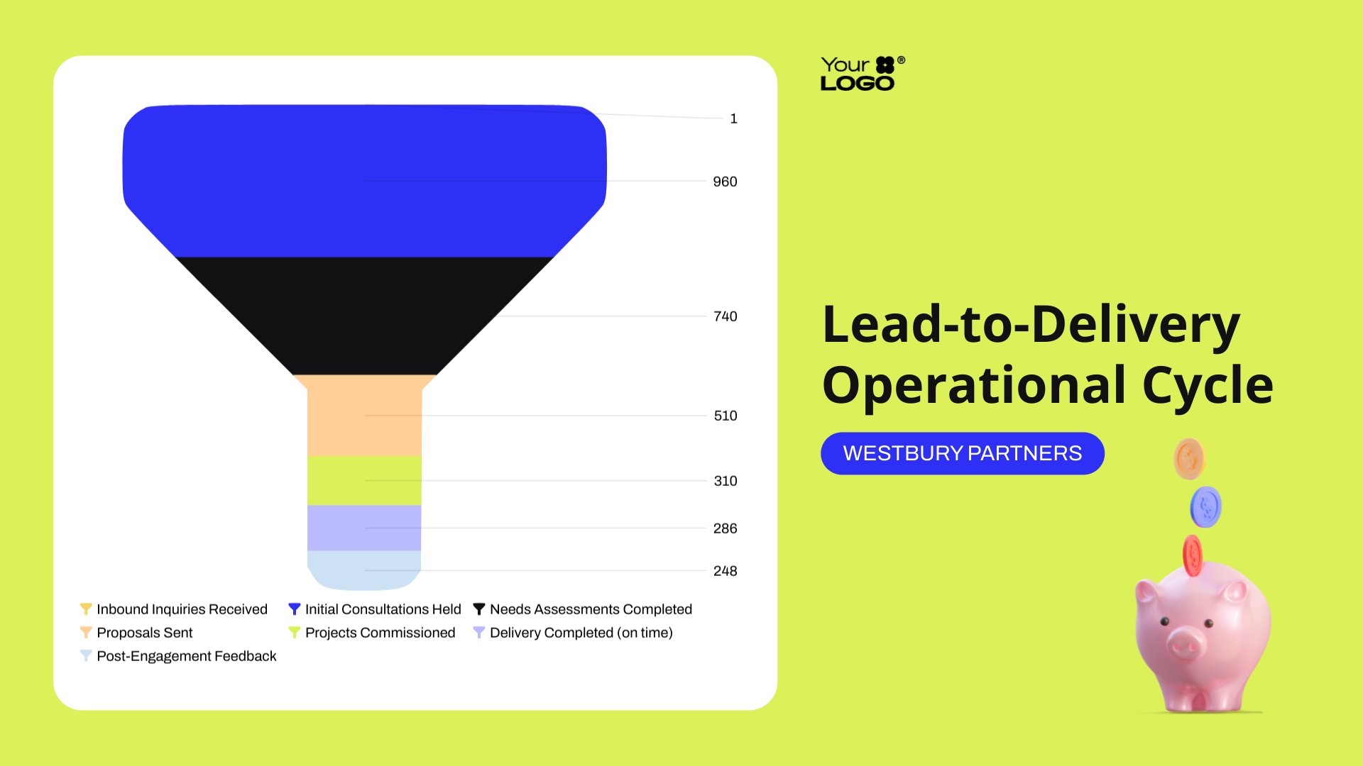 Blank Funnel Chart Template