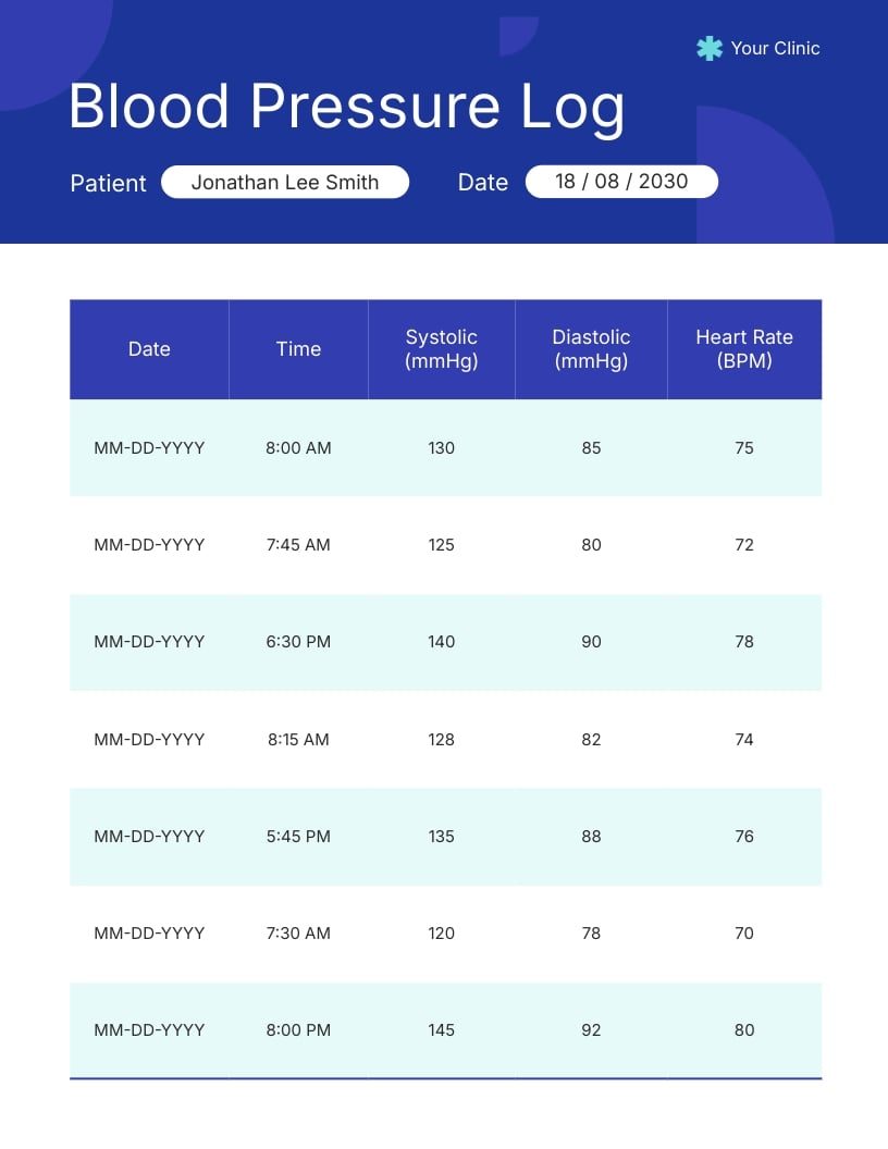 Blood Pressure Log Template