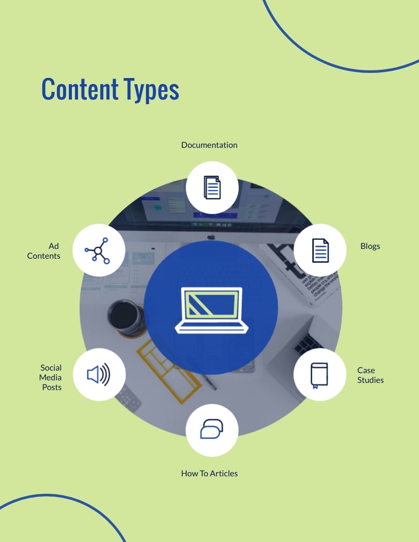 Blue Tone B2B Company Weekly Content Report