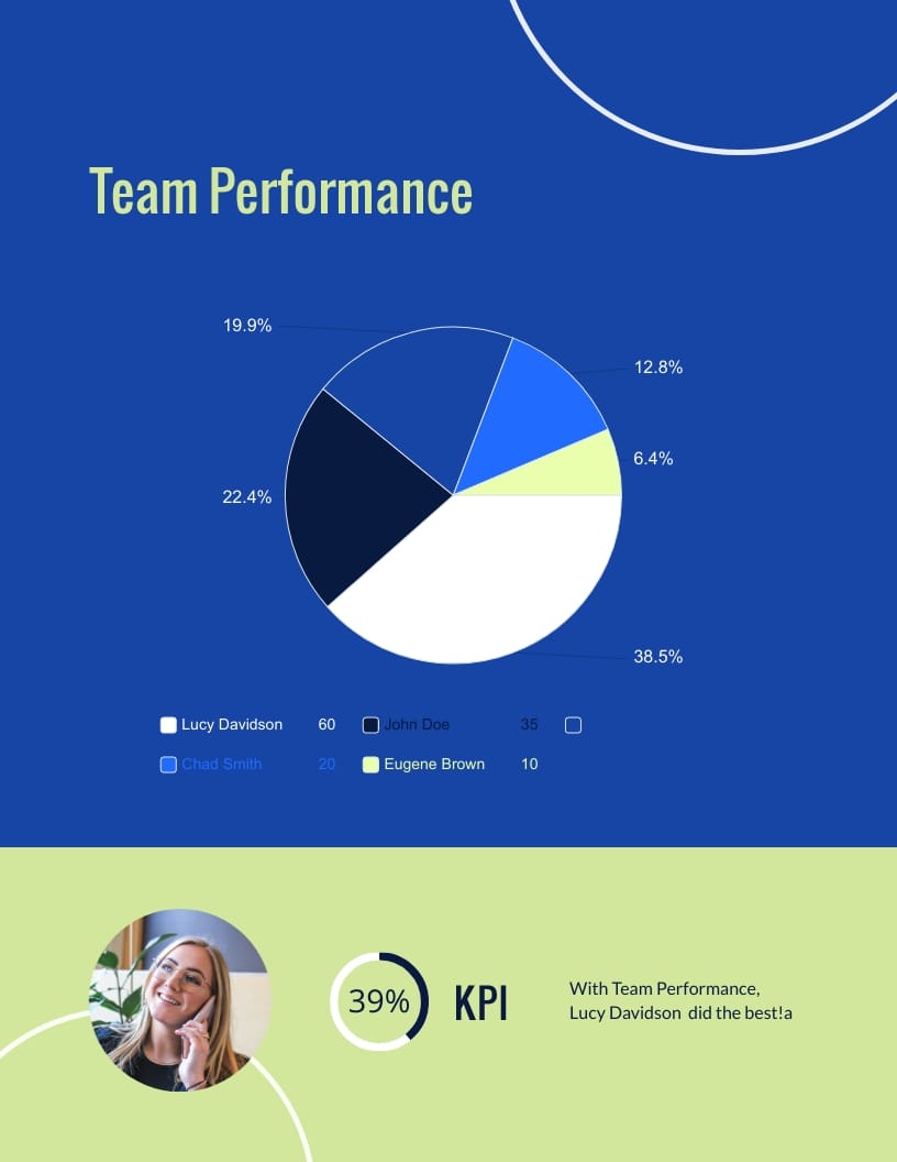 Blue Tone B2B Company Weekly Content Report