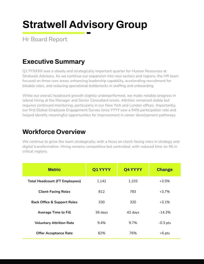 Board HR Report Template